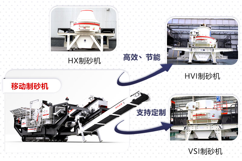 可配置不同設備的移動制沙機