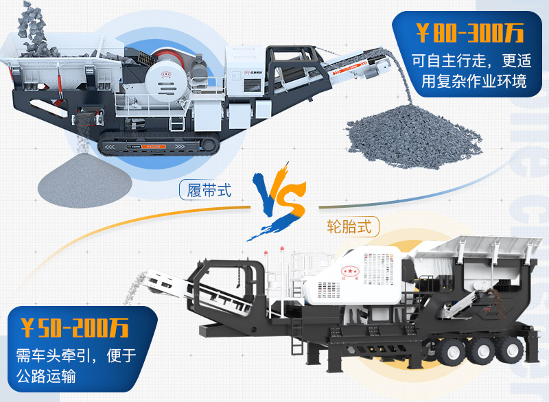 移動式渣土制砂機(jī)報價